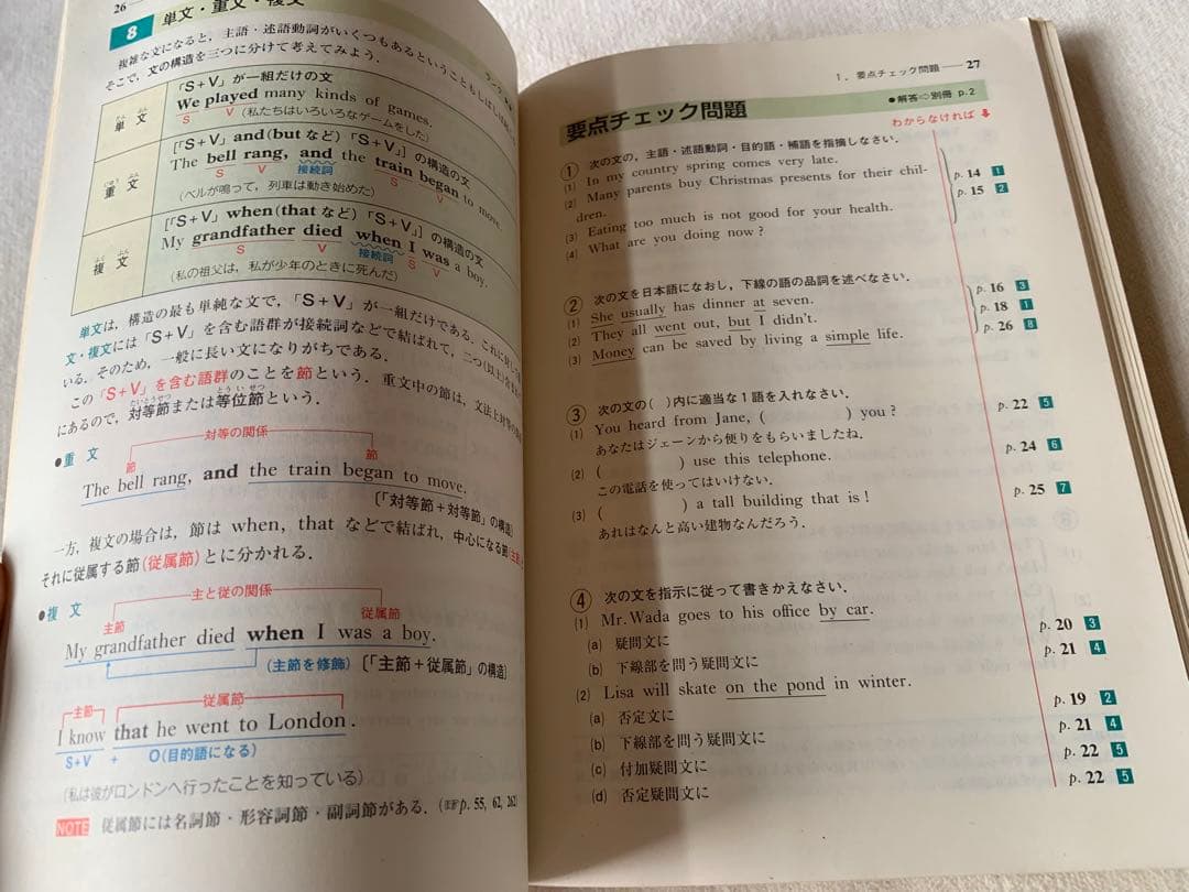 理解しやすい英文法　吉田正俊　文英堂　シグマベスト