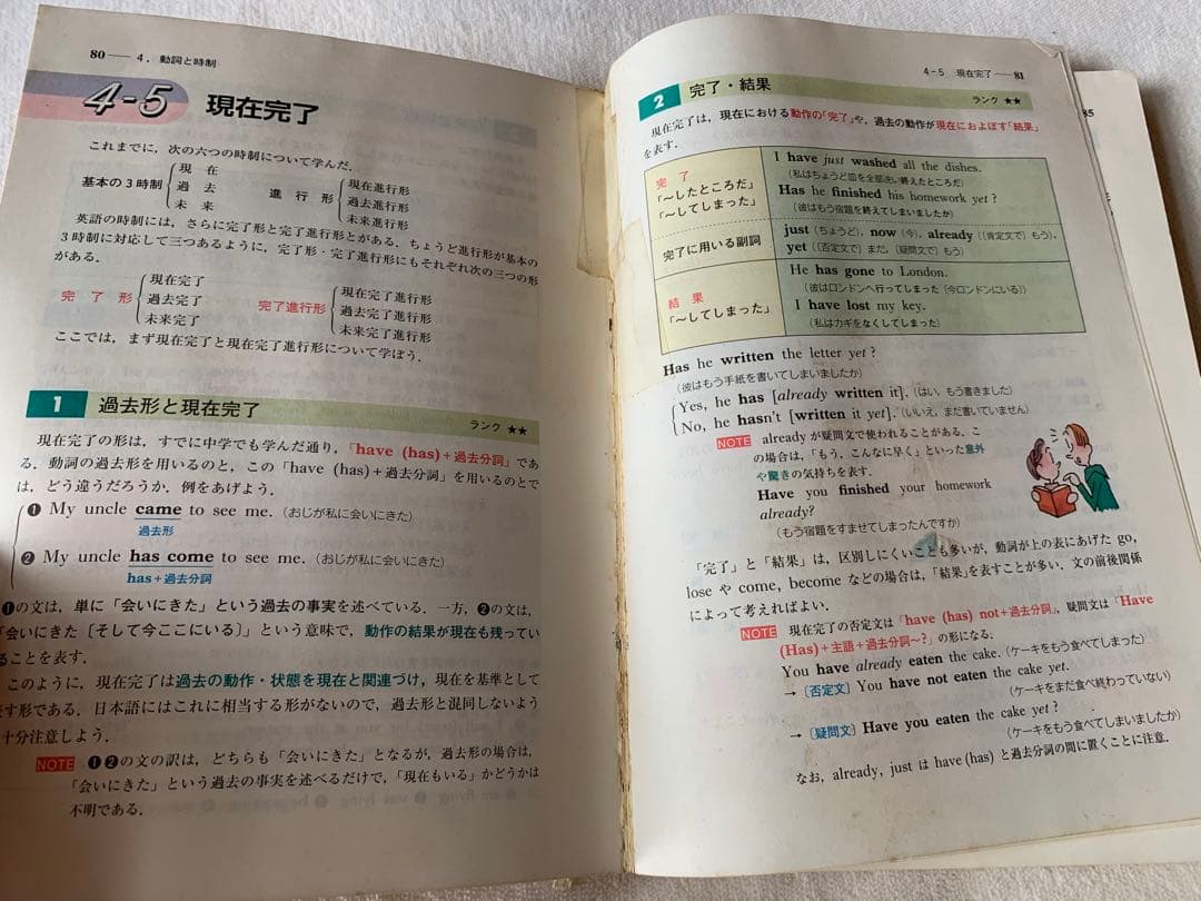 理解しやすい英文法　吉田正俊　文英堂　シグマベスト