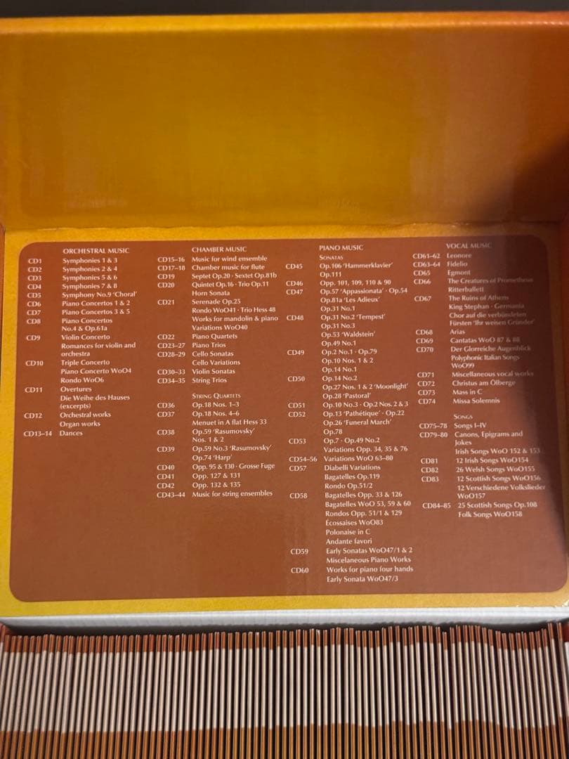 ベートーヴェン全曲集 BEETHOVEN CompleteEdition85CD