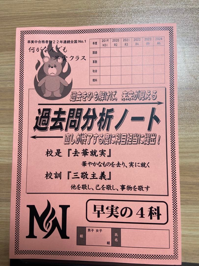 早稲田アカデミー NN志望校4月-9月早稲田実業コース　6年間過去問解説付き