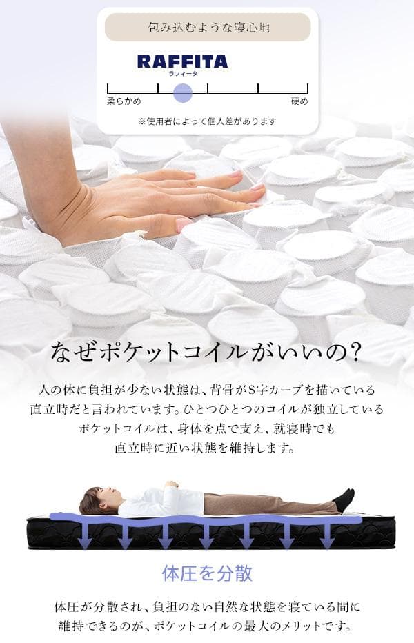 ポケットコイル　マットレス　クイーン　高品質　【RAFFITA】