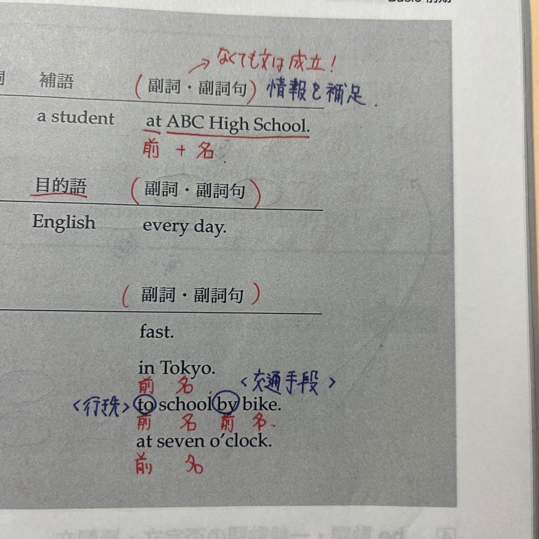 鉄緑会　中1前期・後期　英語テキスト　2020年