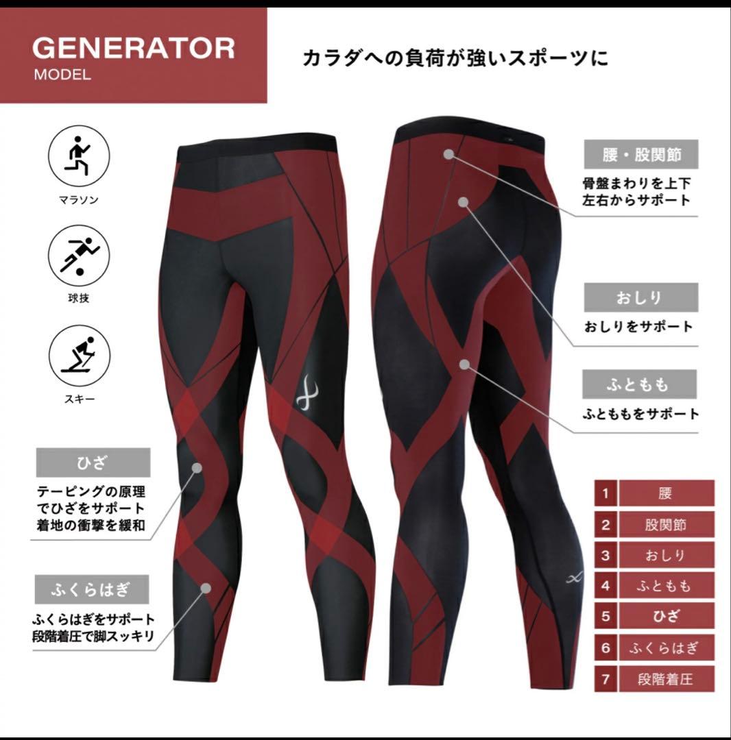 未使用⭐︎CWX HZO699 GENERATOR ジェネレーターモデル2.0 M