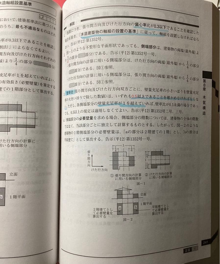 1級建築士 学科 2023 日建学院 総合資格