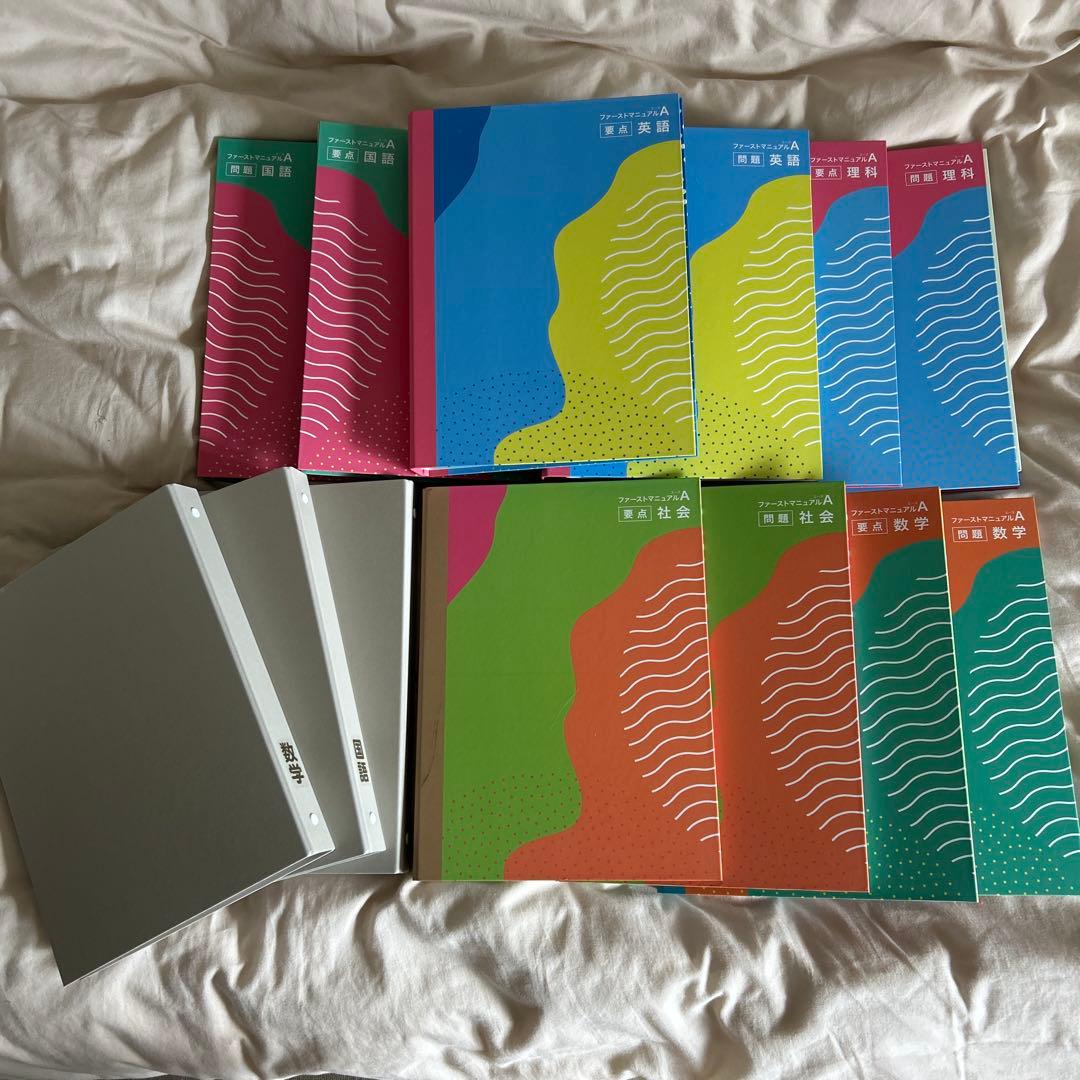 ファーストマニュアルa 高校受験対策