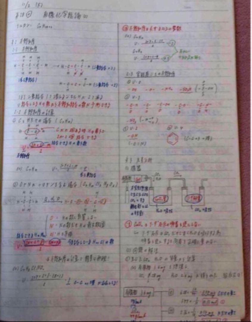 【フルセット】鉄緑会 高2 化学 基礎講座 6冊　ノート 登竜門 講義プリント等