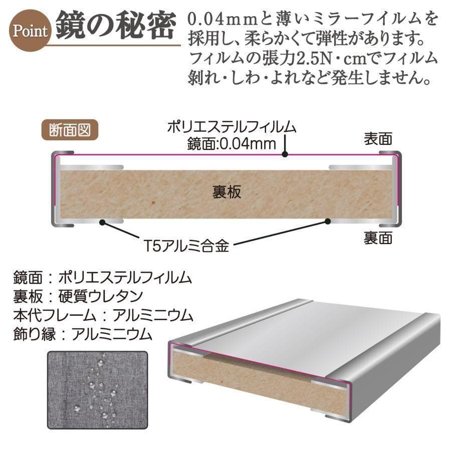 割れない鏡 姿見鏡 キャスター付き 全身鏡 ダンスミラー幅60 木目調 2303