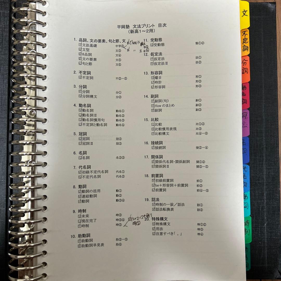 平岡塾　文法プリント