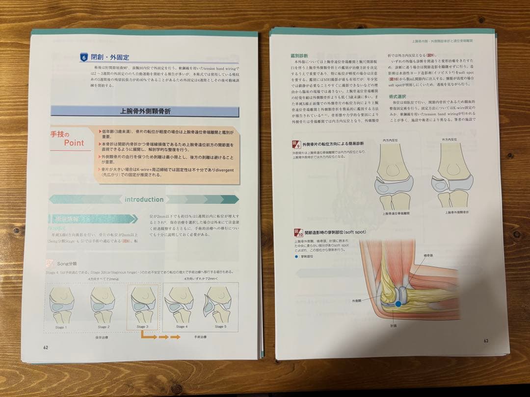 新OS NEXUS No.15 小児の骨折と手術