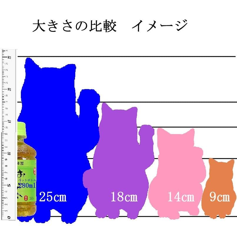 招き猫　置物　作家　新品　三毛猫　青海波模様　陶器