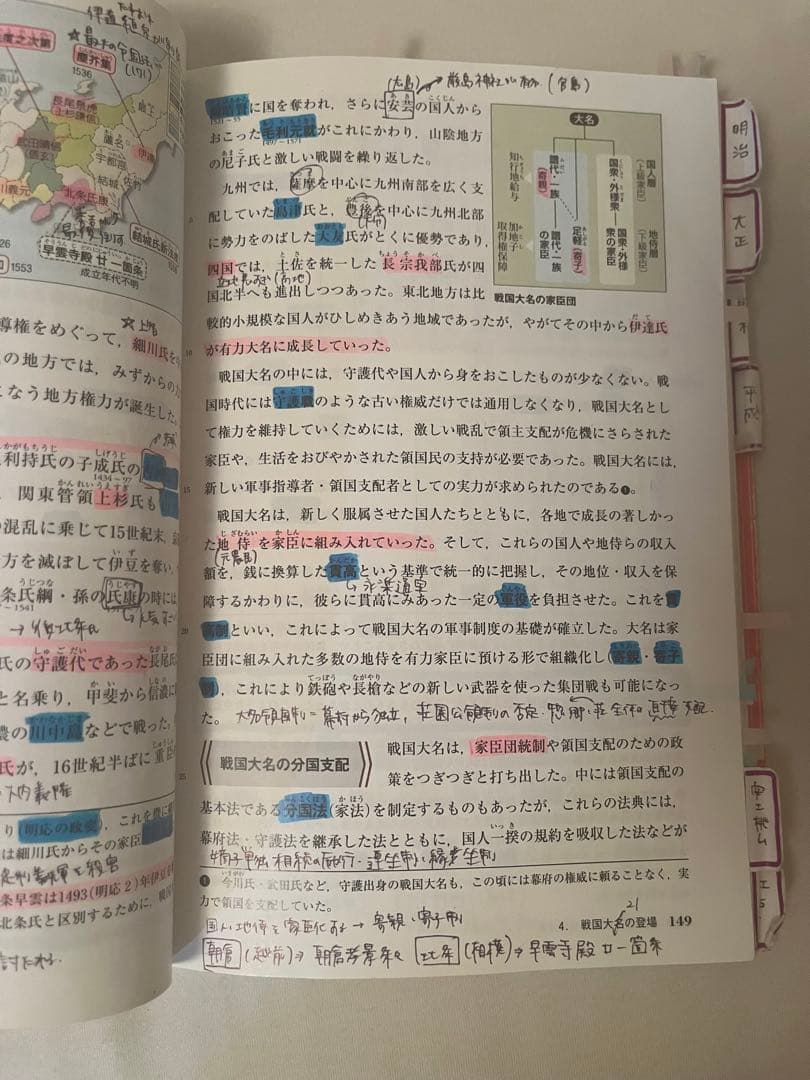 詳説日本史B 教科書 山川 早慶向け