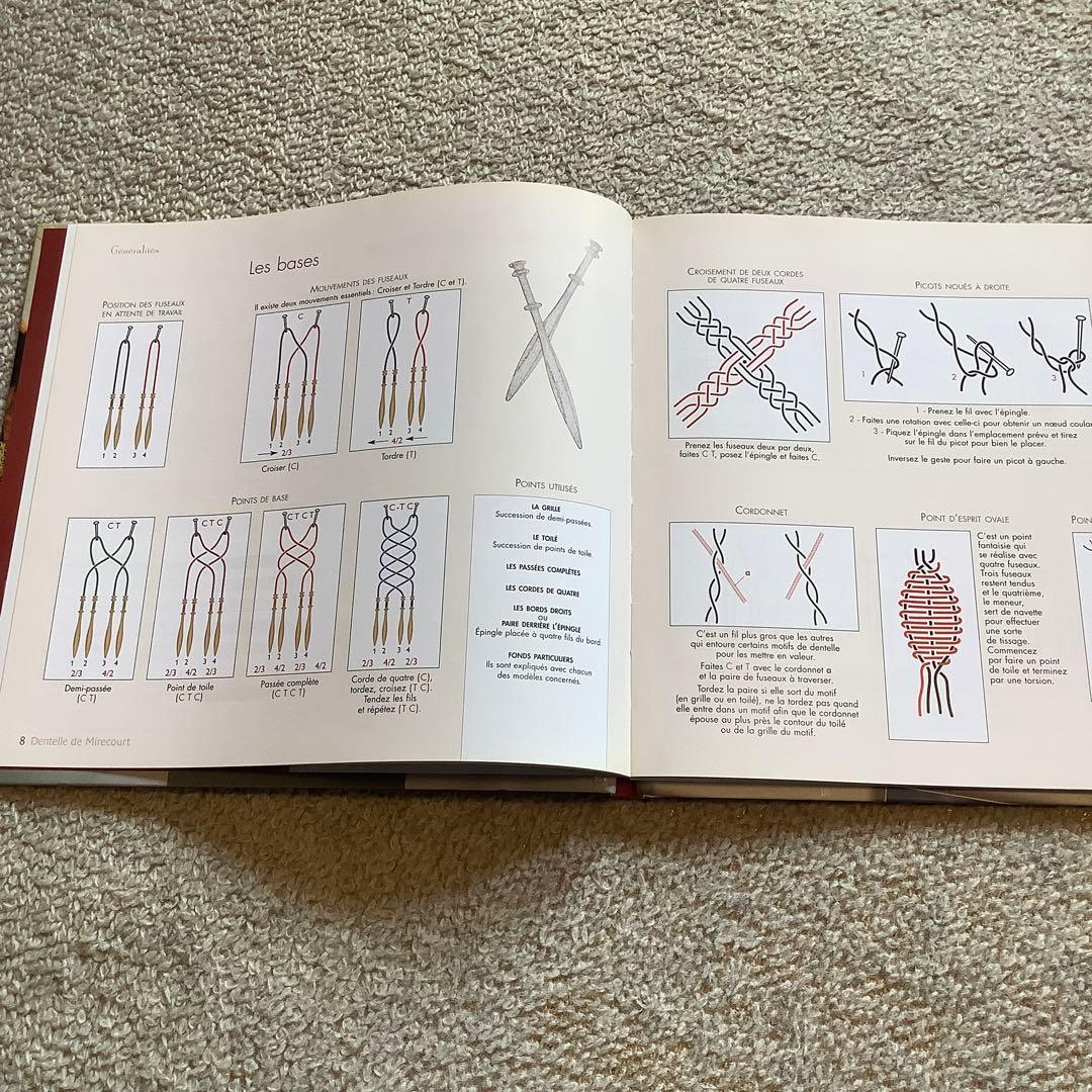 Dentelle de Mirecourt(レース　洋書)