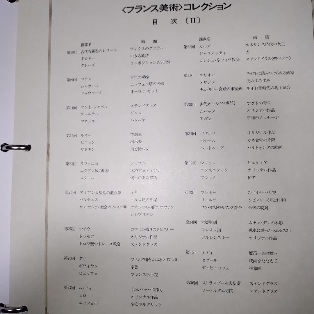 フランス美術切手コレクション