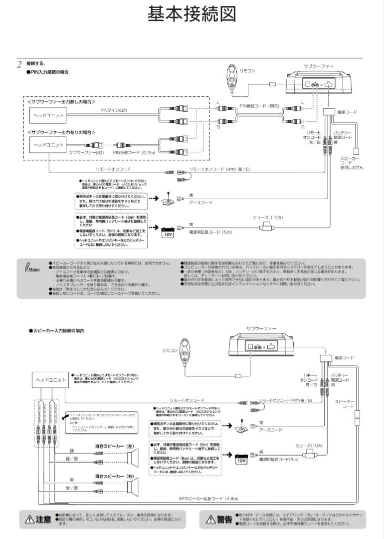 ALPINE 20cmコンパクト・パワードサブウーファー SWE-1080