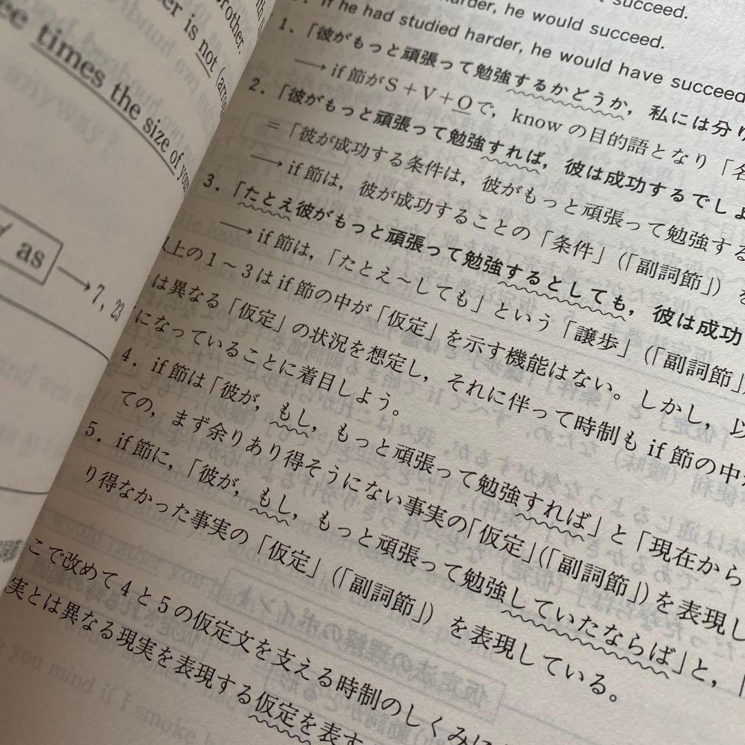 河合塾テキスト　急がば回れ基礎貫徹英語（キソカン）通年夏期冬期講習会　芦川進一