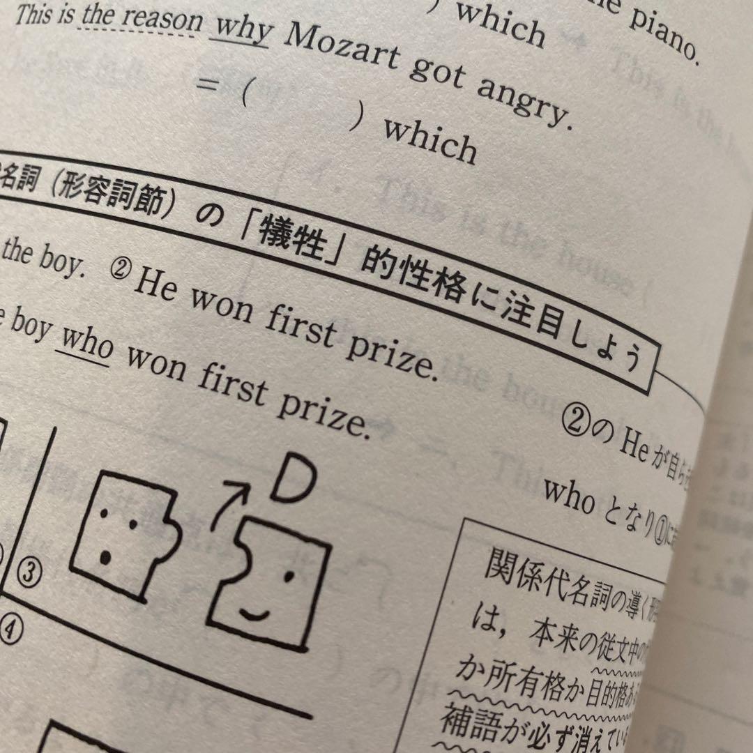 河合塾テキスト　急がば回れ基礎貫徹英語（キソカン）通年夏期冬期講習会　芦川進一