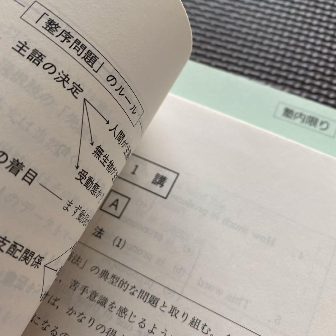 河合塾テキスト　急がば回れ基礎貫徹英語（キソカン）通年夏期冬期講習会　芦川進一