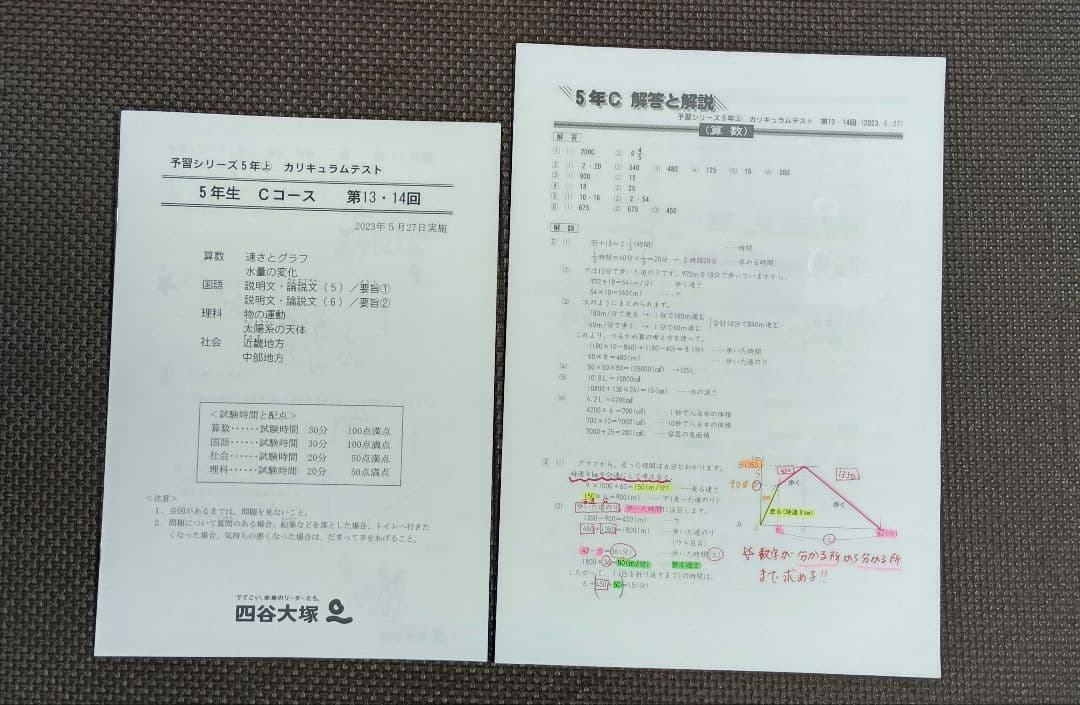 小5 カリキュラムテスト 早稲田アカデミー 2023年