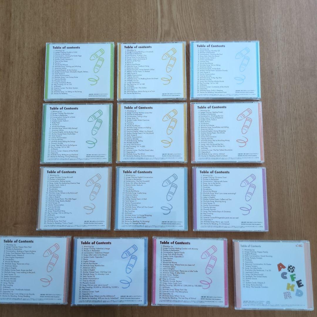 七田チャイルドアカデミー 幼児向け英語CD13枚セット