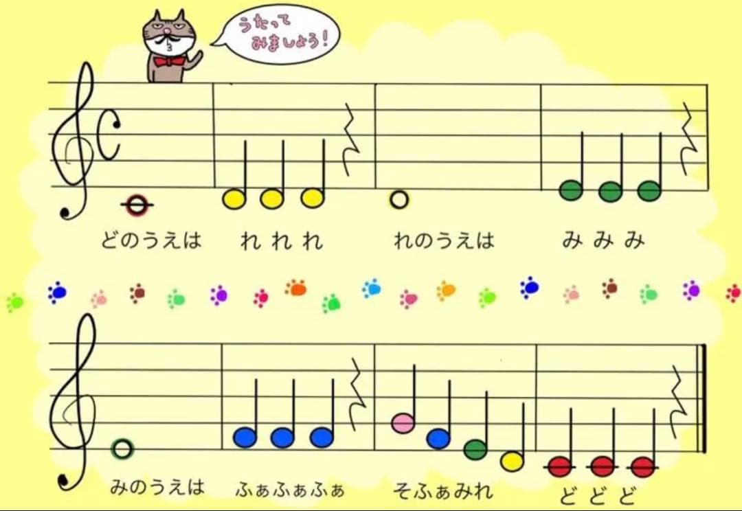 【5冊】楽譜 ねこおじピアノ【まとめ割】