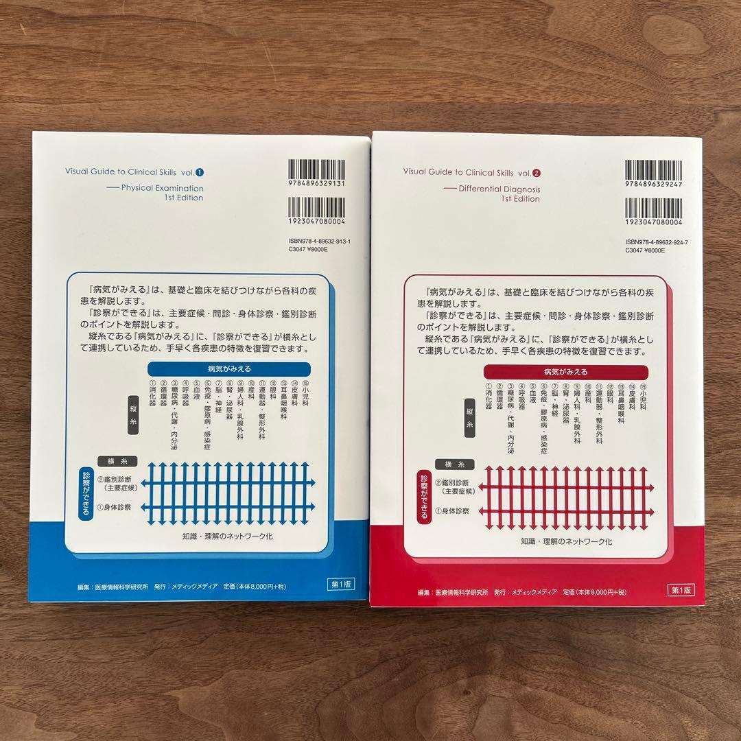 【新品】診察ができる vol.1 & vol.2 特典シリアルコード未使用