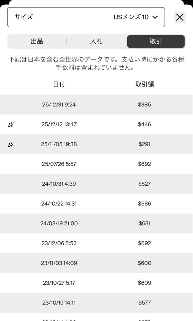 Nike Kobe11 All Star カリー着用