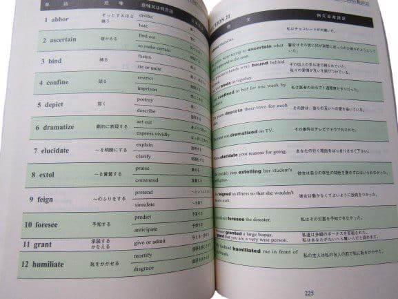 イフ外語学院 TOEFL 上級者向け単語集 リーディング対策問題集