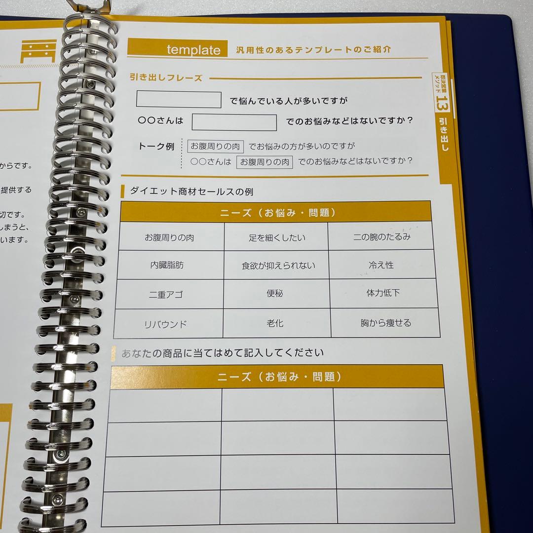 即決営業メソッド32の極意　プレゼン+クロージングのみ