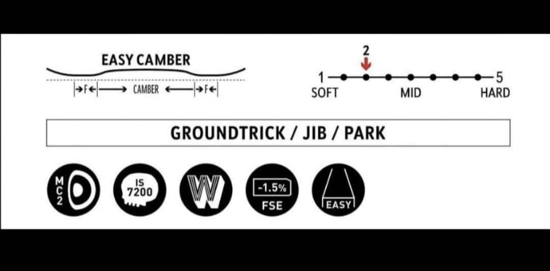 DEATH LABEL TRUST GIRLS LTD EC 145デスレーベル