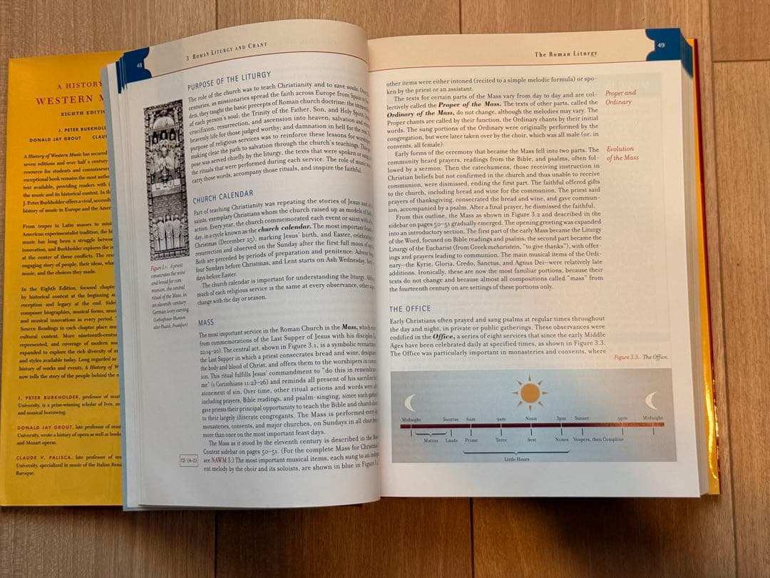 アート・デザイン・音楽 A History of Western Music 8th Edition