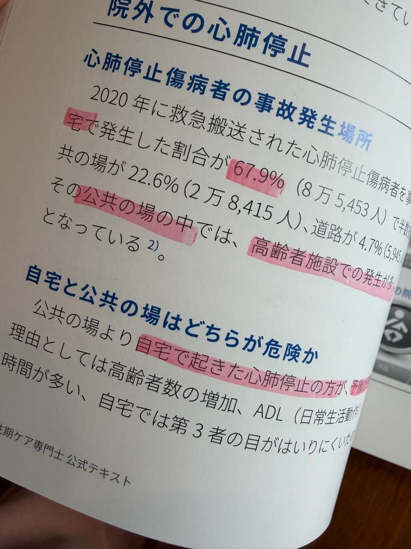 急性期ケア専門士 公式テキスト 2025年版