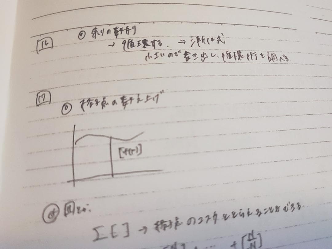 鉄緑会大阪校の鶴田先生の高３数学SA単元別演習板書　最上位クラス　河合塾　駿台