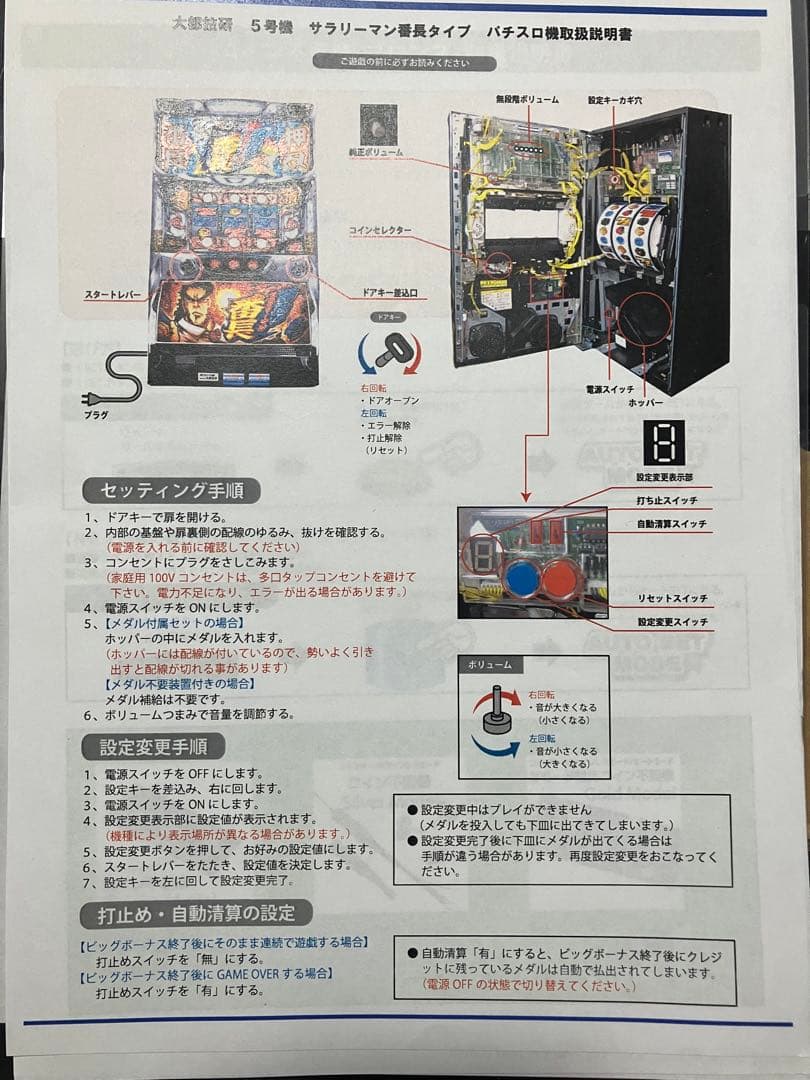 【送料込】パチスロ　サラリーマン番長　不要機とコンバーター接続配線付き