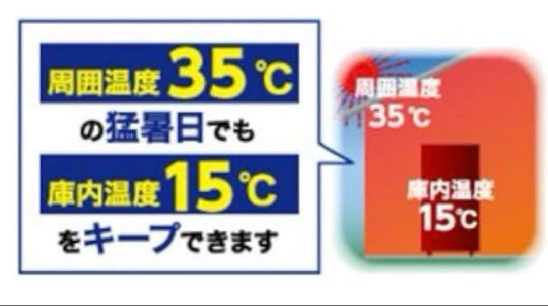 【新品未使用】エムケー精工 保冷米びつ(10kgタイプ) HRC-10SW