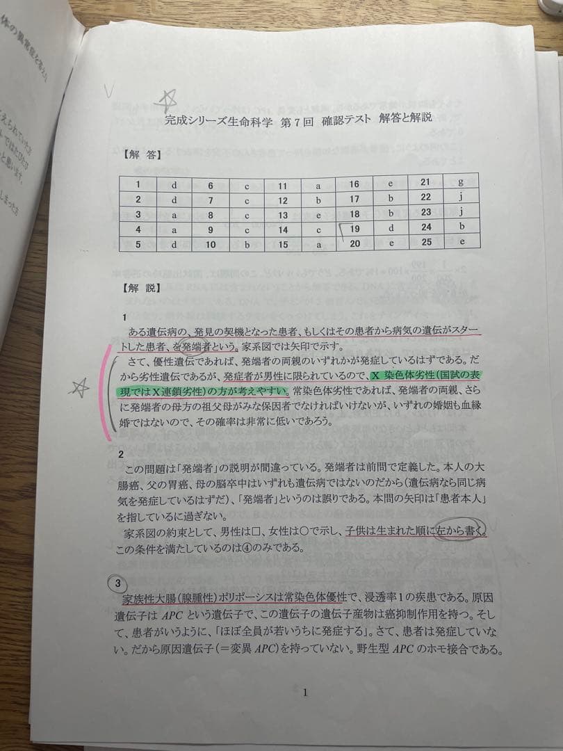 KALS 医学部学士編入