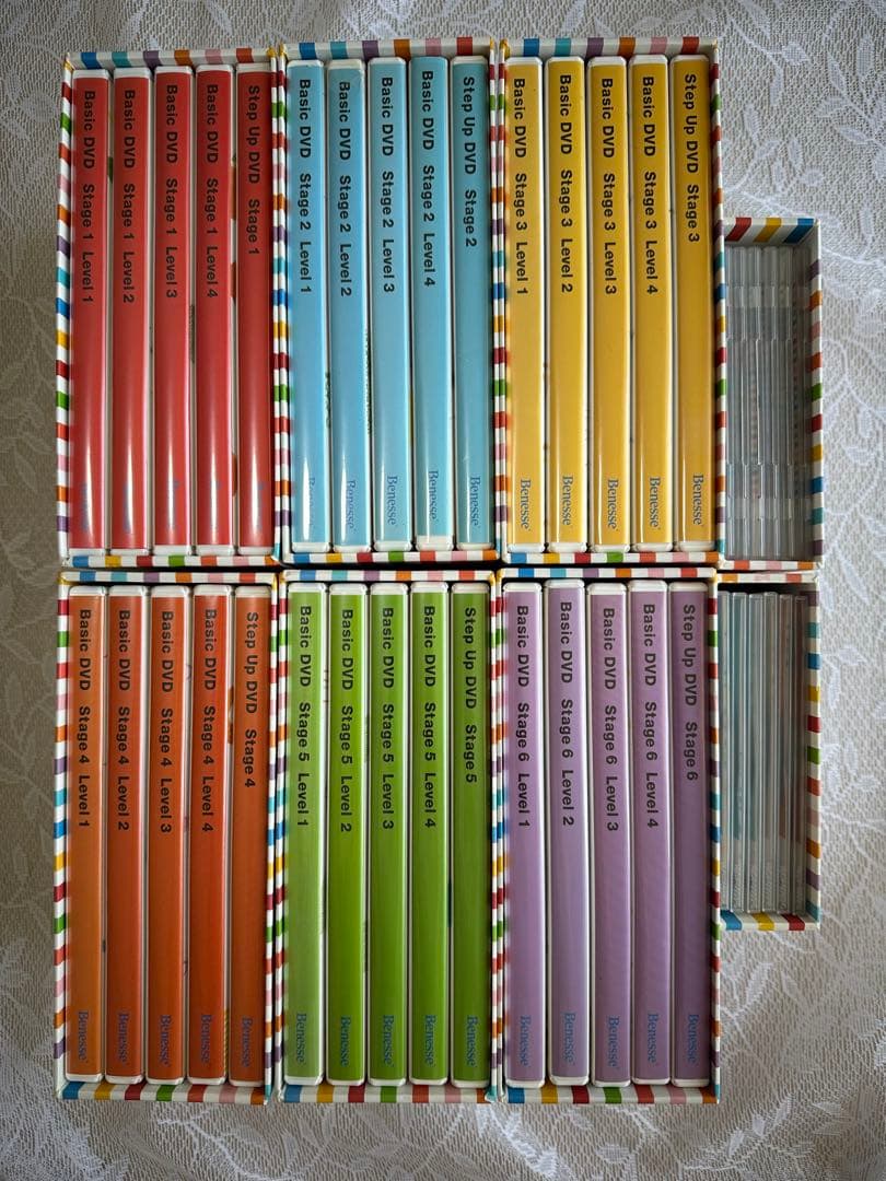 World wide Kids DVDとCD