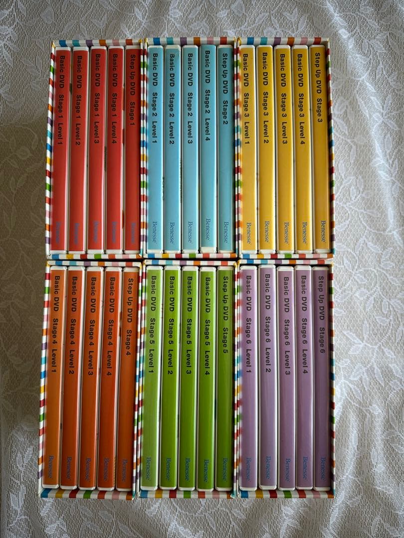 World wide Kids DVDとCD