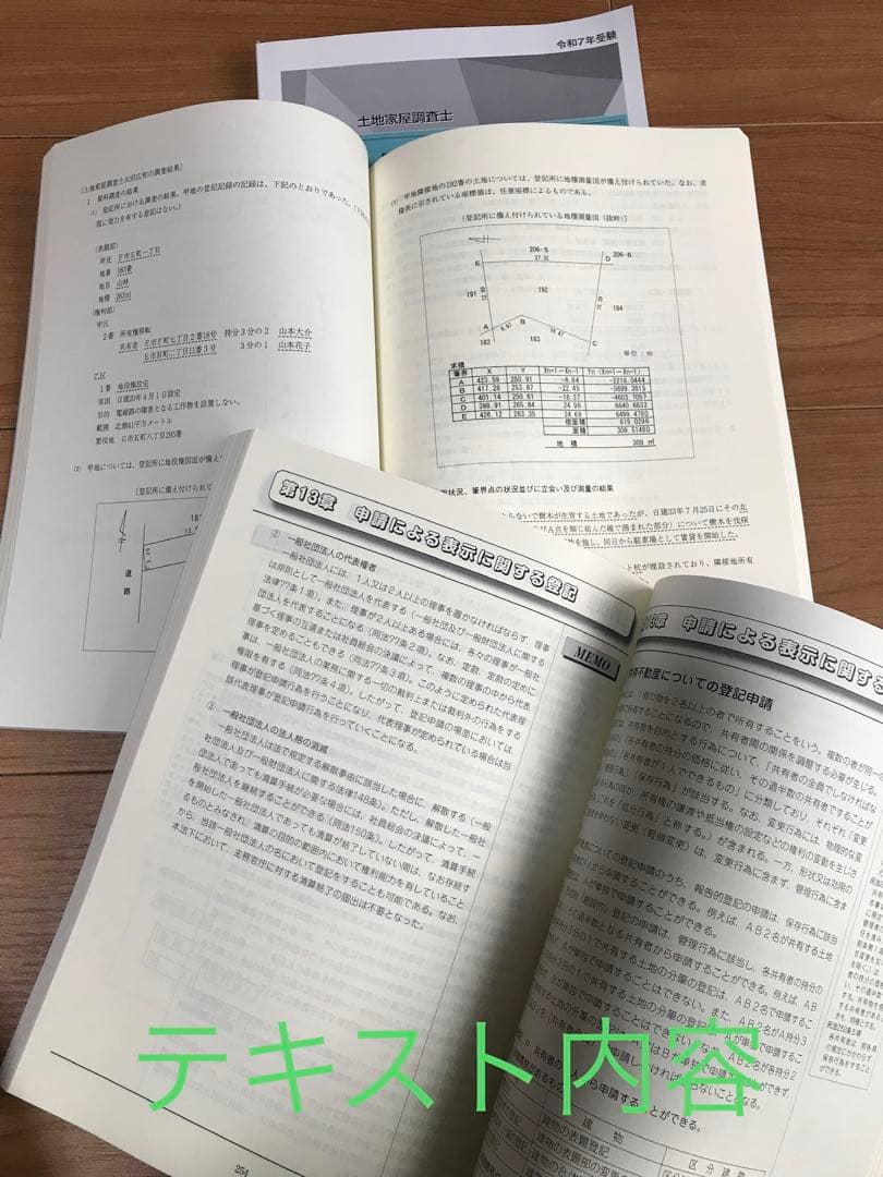 土地家屋調査士コース 教材セット