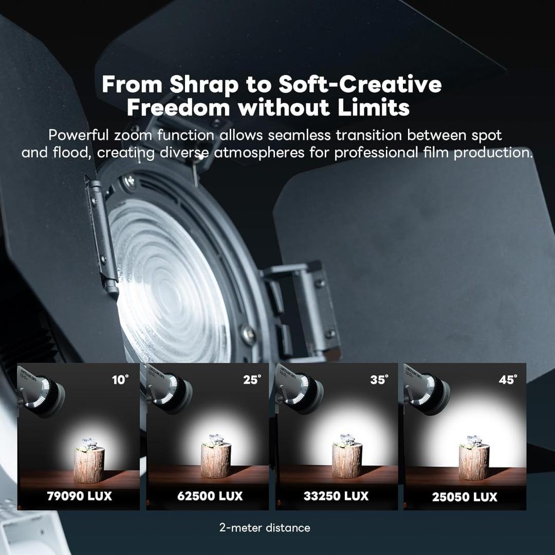 【新品】Bowensマウント フレネルレンズ 集光アダプタ バーンドア付き