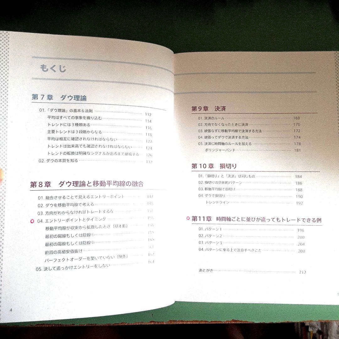維新流トレード術 「移動平均線技法 」- 維新の介