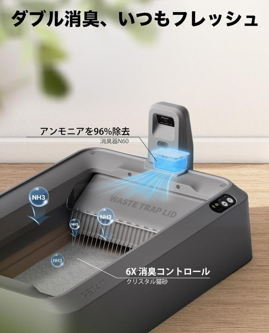 【半額】PETKIT 猫用自動トイレ スマホ管理 カメラ センサー付き
