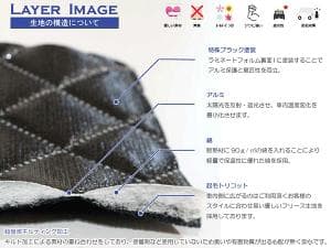 アウトランダーPHEV GN0W BMSブラックアルミサンシェード