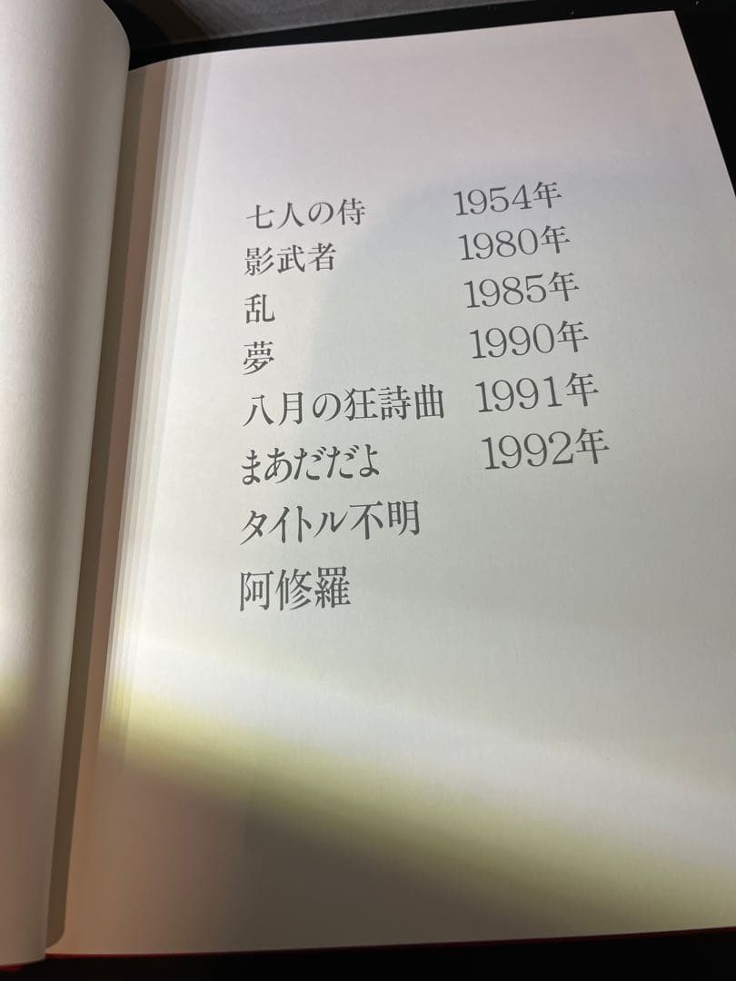 黒澤明　作品画集