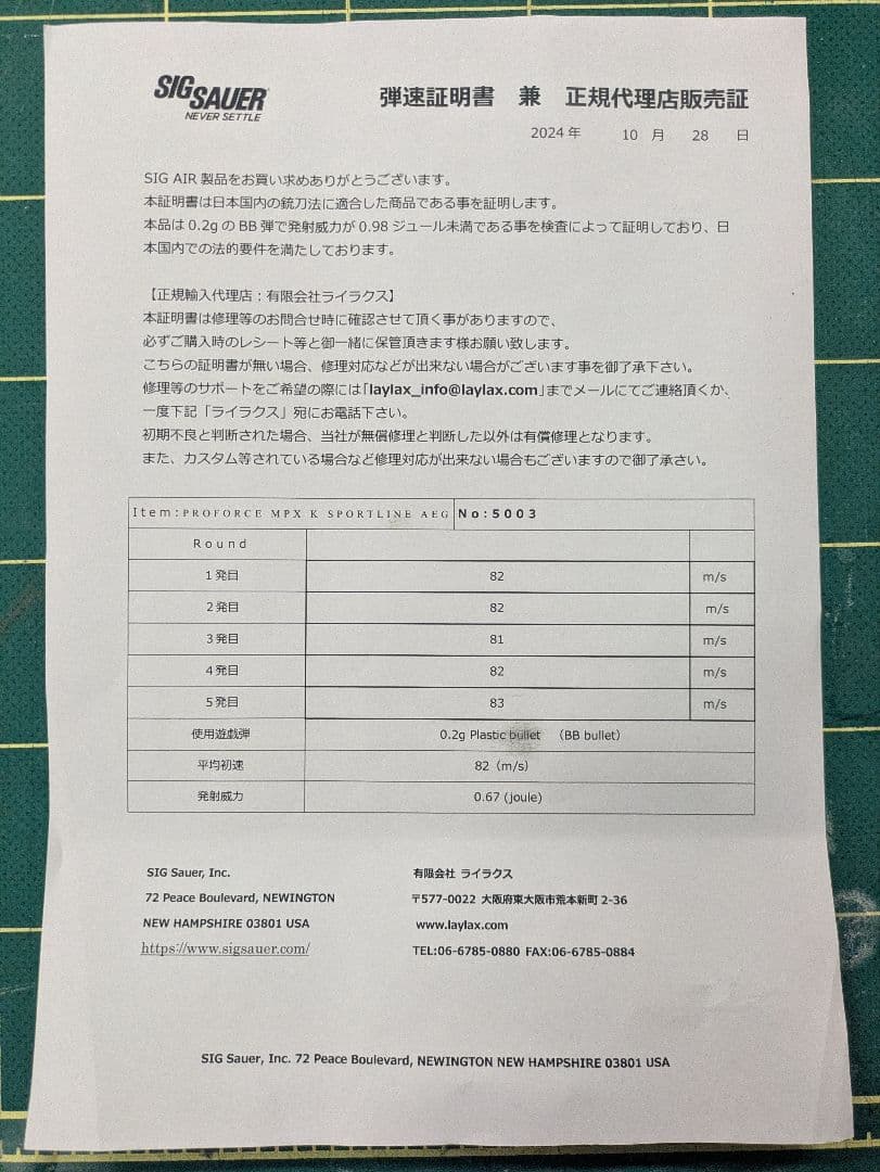 友*A様 RAINBOW 6 SIEGE X ガンフェス 2025 限定 MPX