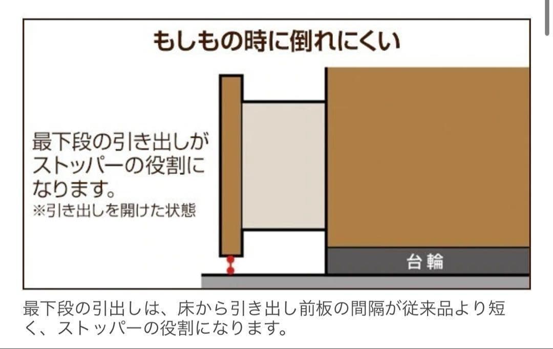 【格安】ニトリ タンス 6段 幅80cm ライトベージュ 収納棚 レール付き