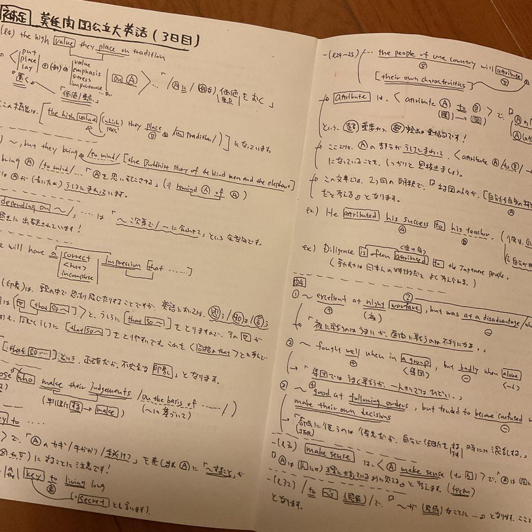 難関国公立大英語【河合塾　香川先生】全5講解答解説プリント付⭐️最新