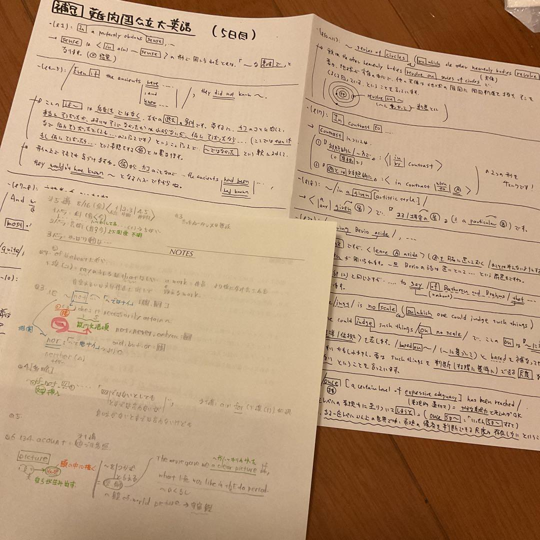 難関国公立大英語【河合塾　香川先生】全5講解答解説プリント付⭐️最新