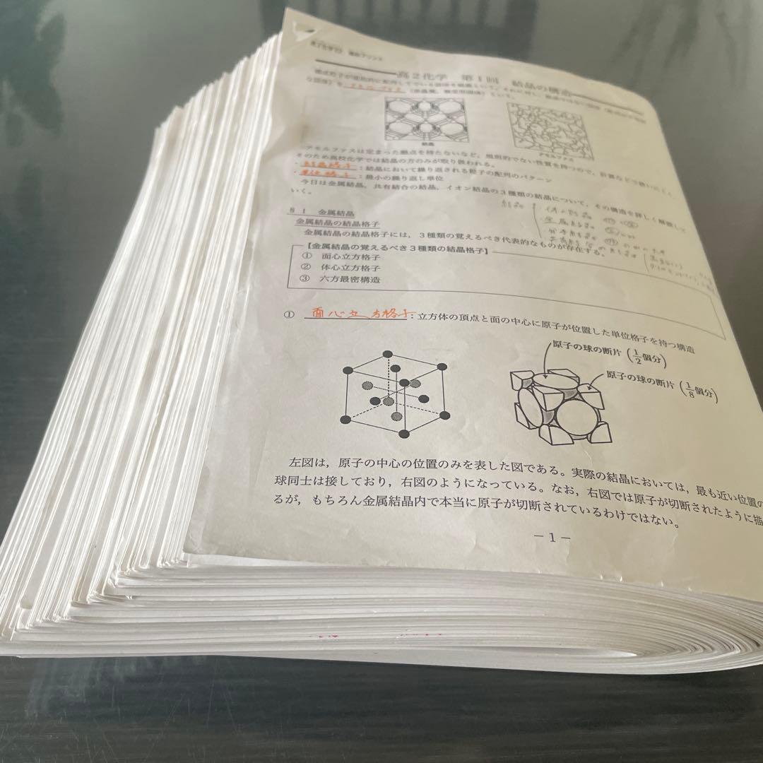 鉄緑会2023年度高2化学授業補助プリント