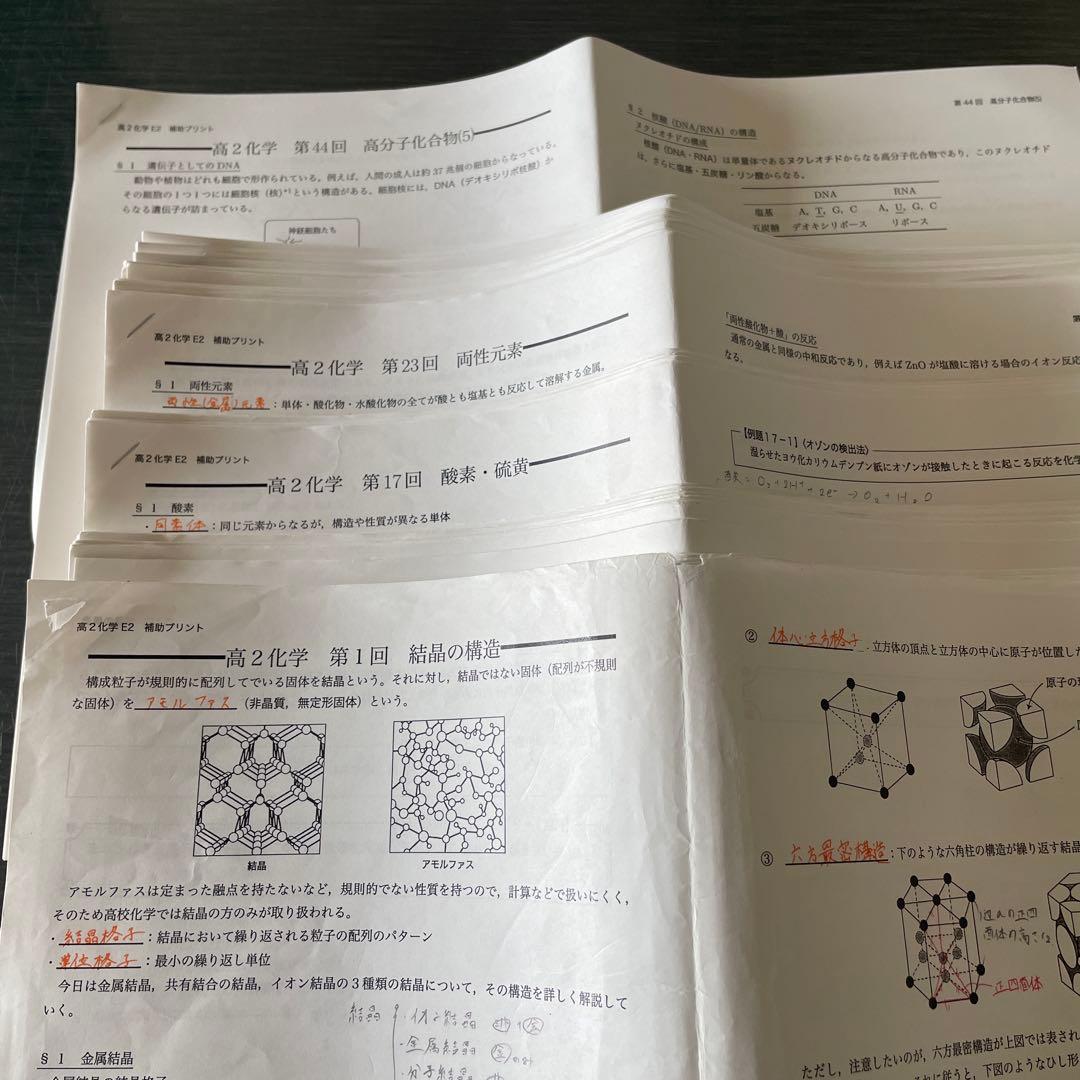 鉄緑会2023年度高2化学授業補助プリント