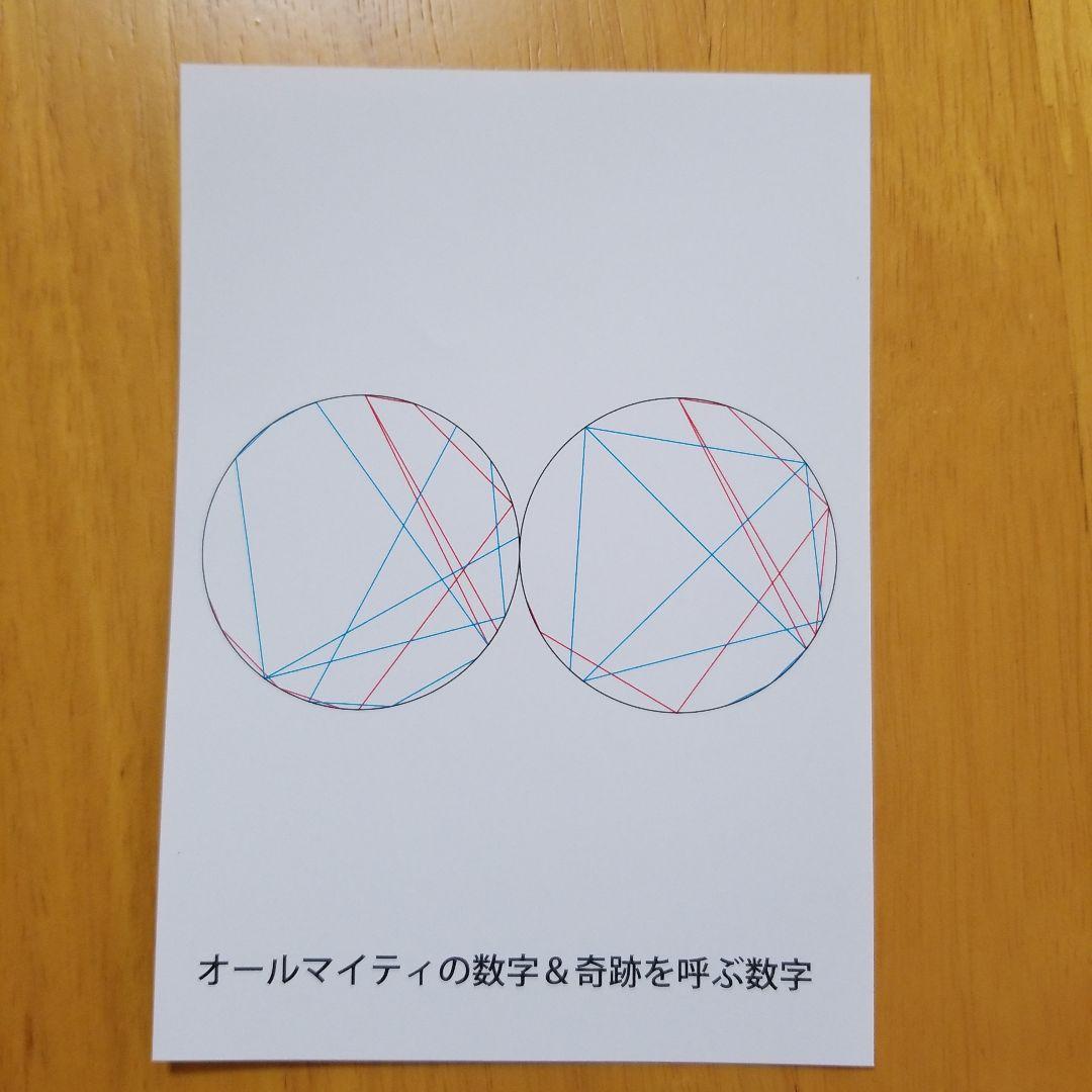 治療家のためのカタカムナセミナー　　DVD 丸山修寛